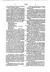 Способ очистки сквозных внутренних полостей изделий сложной конфигурации (патент 1784283)