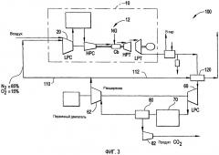Способ для снижения выбросов co2 в потоке сжигания и энергетическая установка для осуществления способа (патент 2466775)
