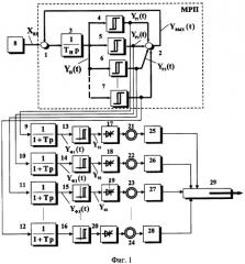 Система управления группой электроприводов водяных насосов (патент 2312452)