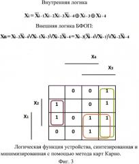 Устройство для формирования имитостойких нелинейных рекуррентных последовательностей (патент 2574805)