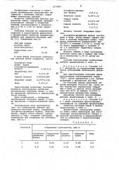 Комплексная добавка для цементнобетонной смеси (патент 1073205)