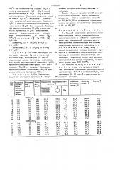 Способ получения циклогексенилацетонитрила (патент 1498756)