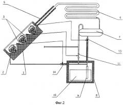 Гелиоэнергетический холодильник (патент 2315923)