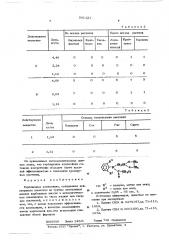 Гербицидная композиция (патент 591121)