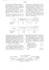 Суспензия для сепаратора электрического аккумулятора (патент 635539)