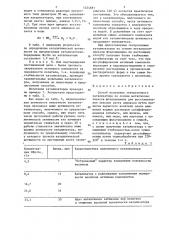 Способ получения гетерогенного катализатора на основе металлокомплексов фталоцианина для восстановления окислов азота аммиаком (патент 1324681)