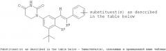 N-фенил-диоксо-гидропиримидины, используемые в качестве ингибитора вируса гепатита с (hcv) (патент 2542099)