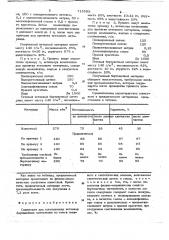 Связующее для изготовления нетканых бортовочных материалов (патент 715593)