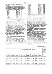 Биорезистентное стекло (патент 933644)