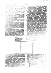 Способ получения ферментационной жидкости, содержащей витамин в (патент 573129)