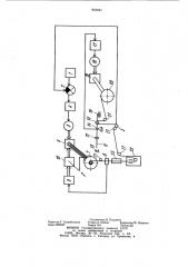 Станок для навивки ленточныхмагнитопроводов (патент 853681)