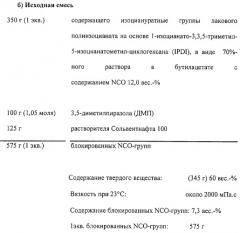 Блокированные диметилпиразолом смеси изоцианатов (патент 2292359)
