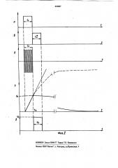 Измеритель непрерывной мощностисверхвысоких частот (патент 849087)