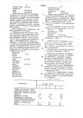Композиция для укрепления откосов земляных сооружений (патент 893200)