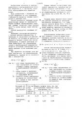 Способ электрохимической обработки пазов (патент 1310135)