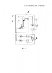 Радиометрический комплекс (патент 2619916)
