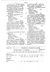 Ионообменник и способ его изготовления (патент 926140)