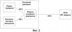 Система синхронизирующих тактовых импульсов (патент 2489801)