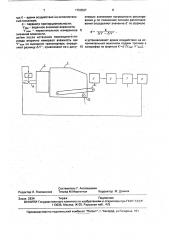 Способ управления процессом сушки чая в чаесушильной машине (патент 1750597)