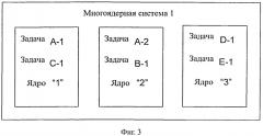 Способ и устройство для доставки информации (патент 2566953)