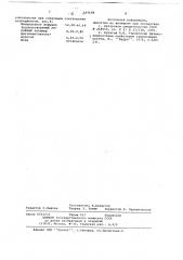 Тампонажный раствор (патент 697688)