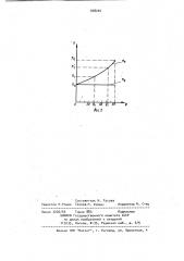 Оптический элемент нарушенного полного внутреннего отражения (патент 928204)