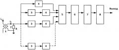 Способ восстановления приведённого первичного тока трансформатора тока в переходном режиме (патент 2644406)