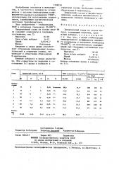 Прецизионный сплав на основе железа (патент 1298258)