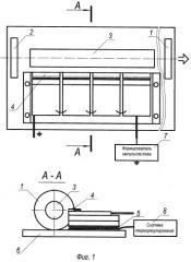 Твердотельный лазер с поперечной накачкой линейками лазерных диодов (патент 2315404)