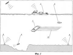 Способ проведения подводно-подледной геофизической разведки и технологический комплекс для его осуществления (патент 2388022)