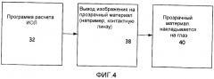 Выравнивание торических линз с использованием предоперационных изображений (патент 2489121)