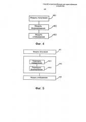 Способ и приспособление для идентификации устройства (патент 2667792)
