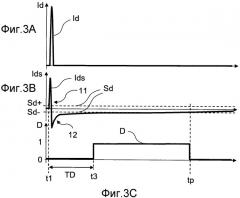 Устройство и способ дифференциальной защиты и электрический прибор, содержащий такое устройство (патент 2546130)