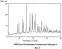 Новые соединения 951: бифенилоксипропановая кислота в качестве модулятора crth2-рецептора и промежуточные соединения (патент 2472785)