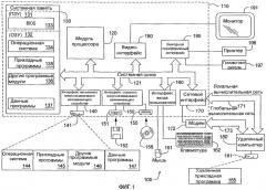 Специфическая для устройства индексация содержимого для оптимизированной работы устройства (патент 2427026)