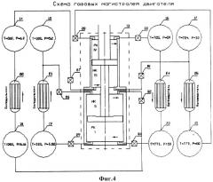 Способ работы тепловой машины и поршневой двигатель для его осуществления (патент 2284420)