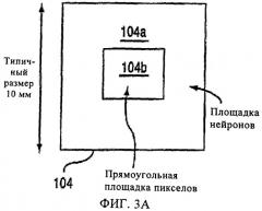 Интегральное устройство и способ восприятия образов (патент 2444059)