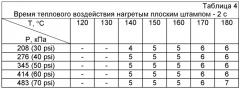 Тайнопись и многократное позитивно-негативное считывание информации на бесцветных прозрачных полимерных пленках (патент 2495753)