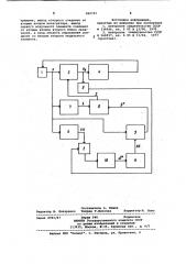 Система управления с перемен-ной структурой (патент 840797)