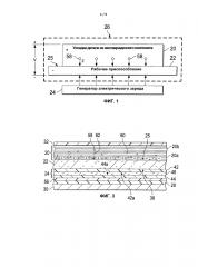 Способ и устройство для уменьшения пористости в деталях из композиционного полимера (патент 2635141)