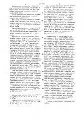 Способ флотации угля и графита (патент 1319907)