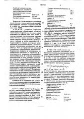 Способ получения композиции для отбеливания текстильных материалов (патент 1821501)