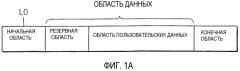 Способ и устройство для сохранения состояния записи данных носителя однократной записи и носитель однократной записи для них (патент 2302669)