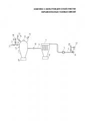Комплекс с фильтром для сухой очистки взрывоопасных газовых смесей (патент 2614281)