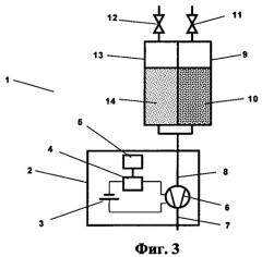 Смывной аппарат с запуском высвобождения действующего вещества посредством направленного на смывную воду датчика (патент 2473746)
