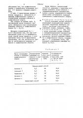 Способ получения оксида кобальта (патент 1594144)