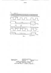 Формирователь серии импульсов (патент 663090)