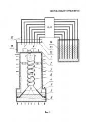 Двухфазный термосифон (патент 2629646)