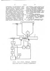 Устройство для автоматического регулирования процесса сушки в распылительной сушилке (патент 1000710)