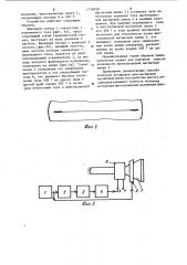 Способ контроля юстировки многополюсных магнитных линз электронно-лучевой трубки и устройство для его осуществления (патент 1138958)